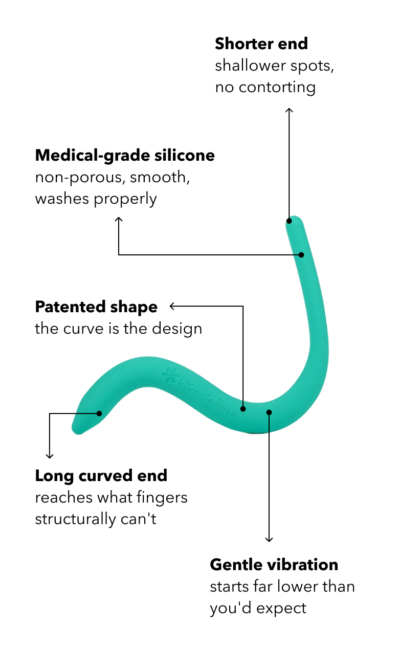 Vibrating pelvic wand: medical-grade silicone; long curved end reaches what fingers structurally can't; shorter end for shallower spots; gentle vibration; patented shape