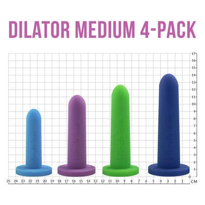 Pelvic Pain Bundle - Medium Dilator Set (GS)