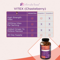 Vitex Chasteberry Supplement
