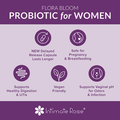Flora Bloom Probiotic 60 Capsules - PCOS