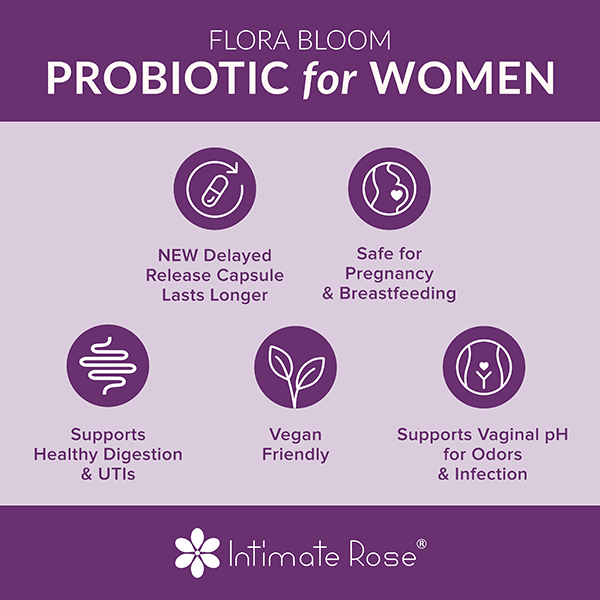 Flora Bloom Probiotic 60 Capsules - PCOS